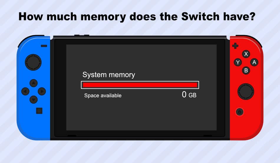 Ass Svag Excel How big is the Nintendo Switch internal memory? – CareerGamers