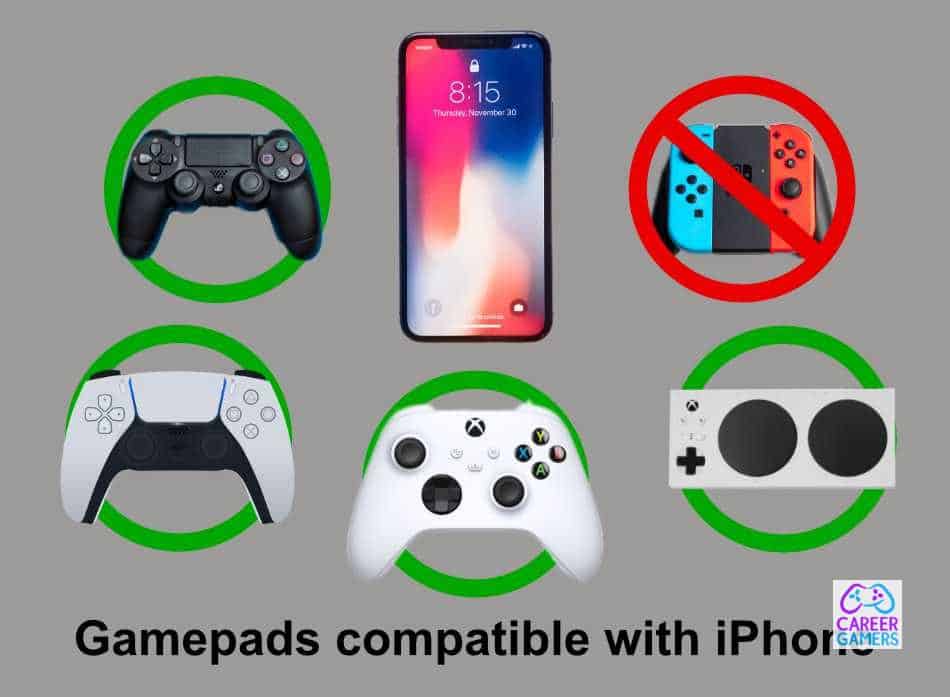 Nintendo switch controller clearance to iphone