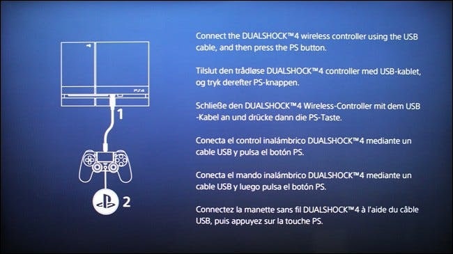 What Does PS4 Do? – CareerGamers