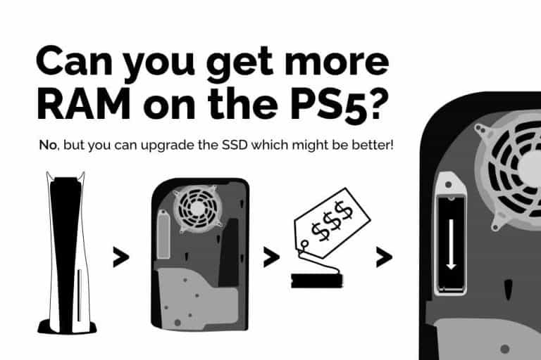 What RAM does the PS5 have? CareerGamers