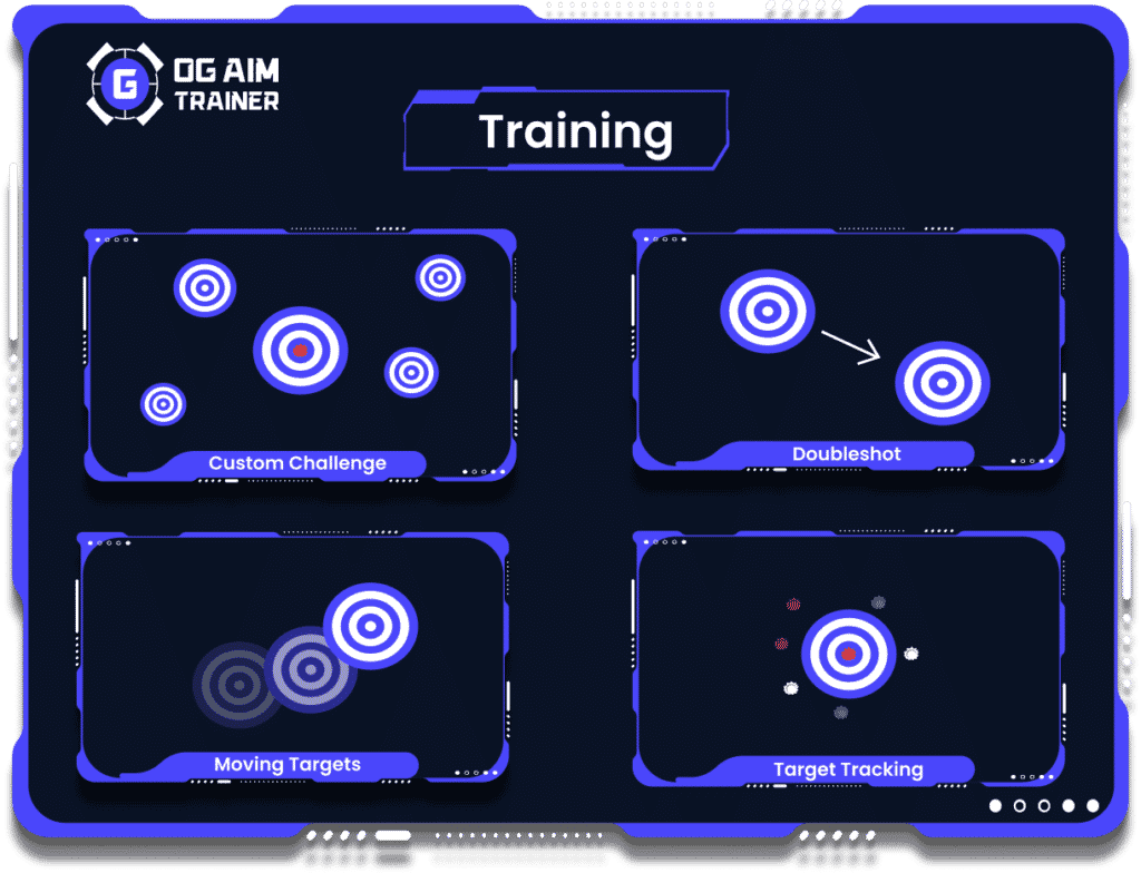 Do Aim Trainers Actually Work? 